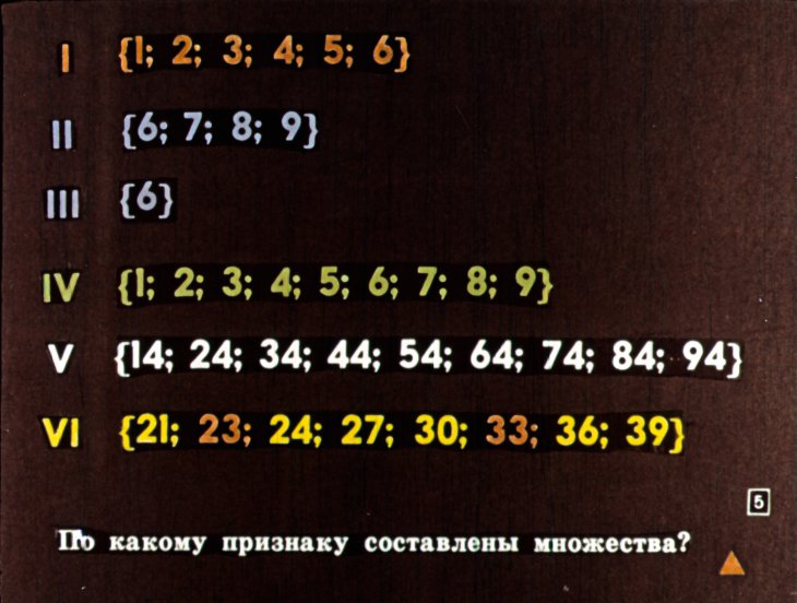 Кадр 5 диафильма «Множества и операции над ними»