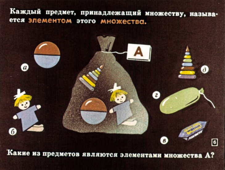 Кадр 6 диафильма «Множества и операции над ними»