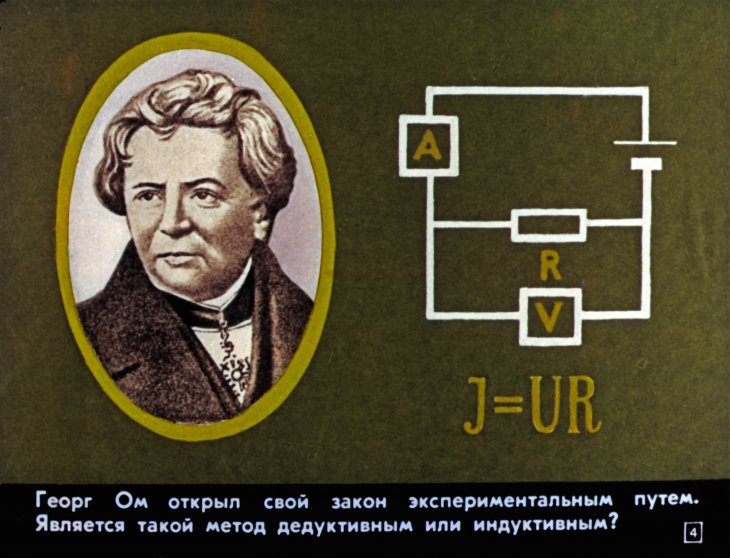 Кадр 4 диафильма «Математическая индукция»