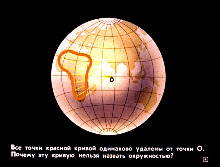 Кадр 4 диафильма «Дуги, хорды и зависимость между ними»