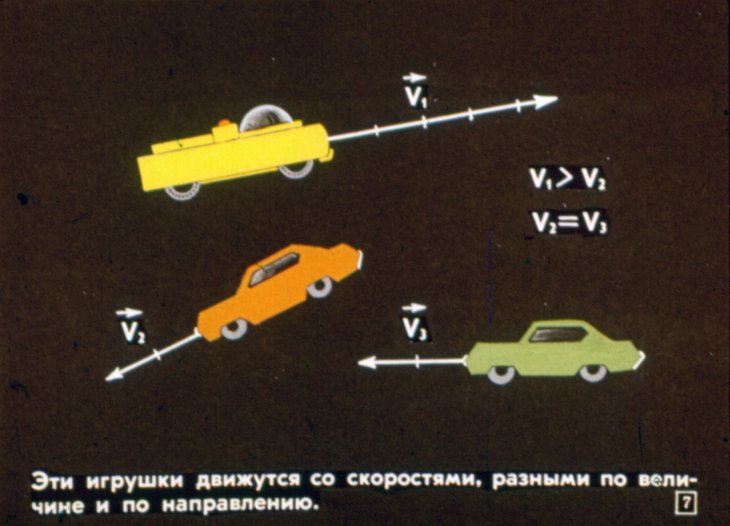 Кадр 7 диафильма «Физика в игрушках»