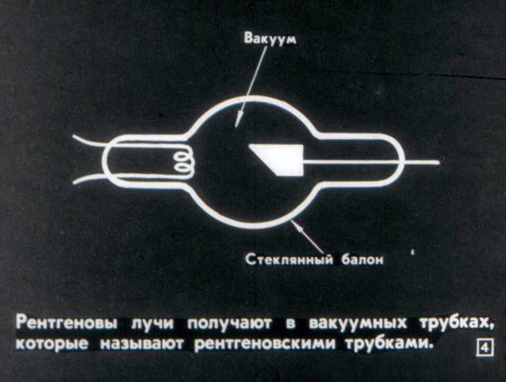 Кадр 3 диафильма «Рентгеновы лучи»