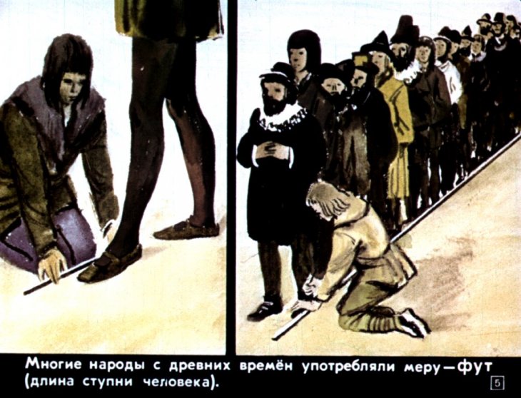 Кадр 5 диафильма «Измерение величин. Таблица мер»