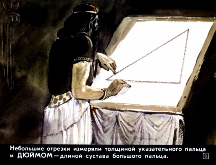 Кадр 6 диафильма «Измерение величин. Таблица мер»