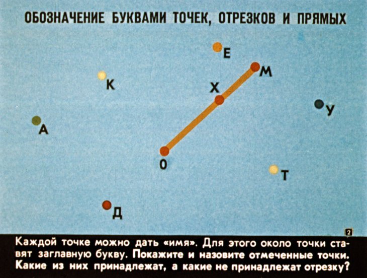 Кадр 2 диафильма «К урокам математики во 2 классе»