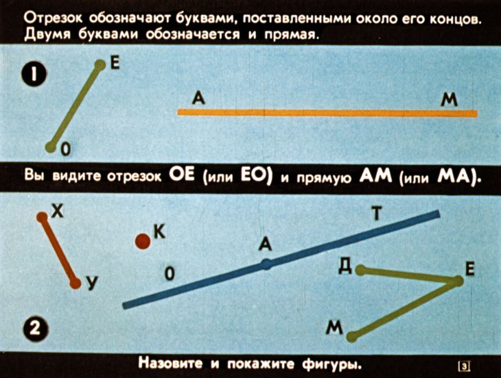 Кадр 3 диафильма «К урокам математики во 2 классе»