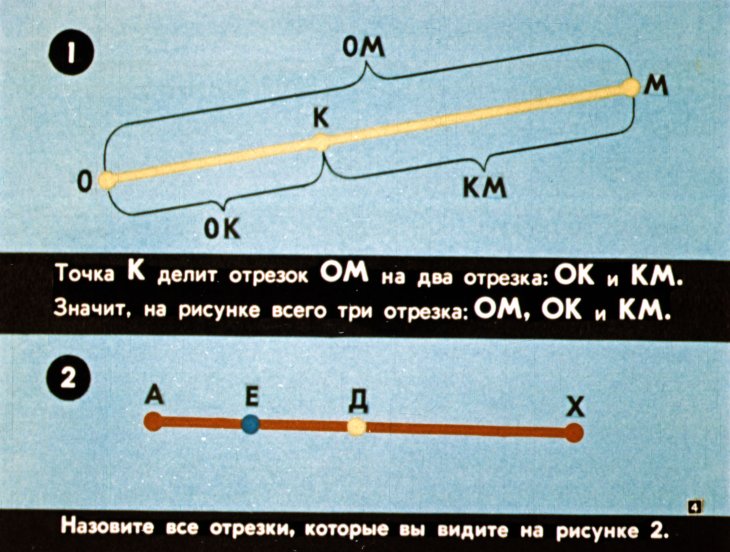Кадр 4 диафильма «К урокам математики во 2 классе»