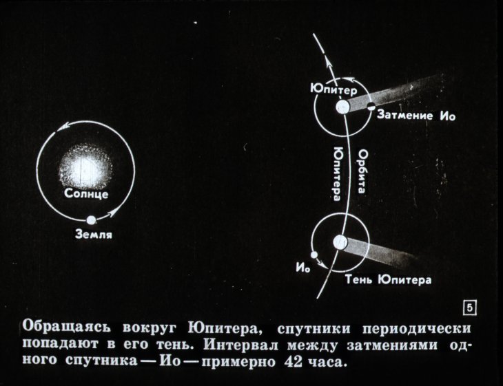 Кадр 5 диафильма «Скорость света»