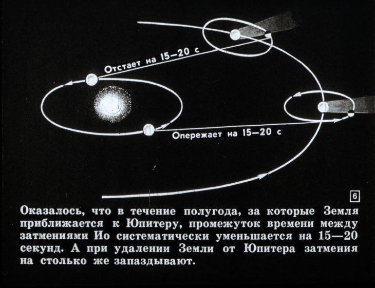 Кадр 6 диафильма «Скорость света»