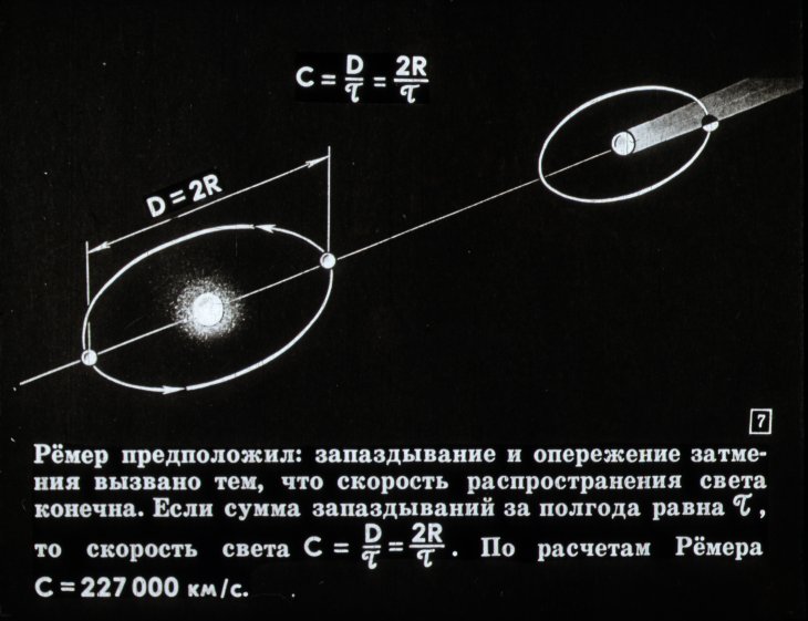 Кадр 7 диафильма «Скорость света»