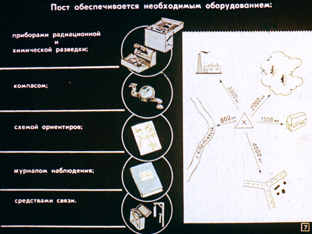 Кадр 7 диафильма «Защита формирований от оружия массового паражения»