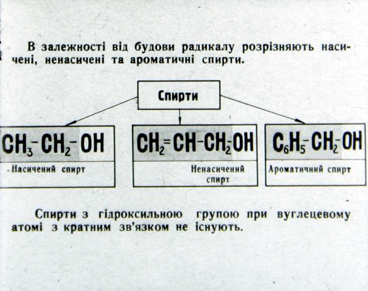 Кадр 4 диафильма «Спирты и фенолы»