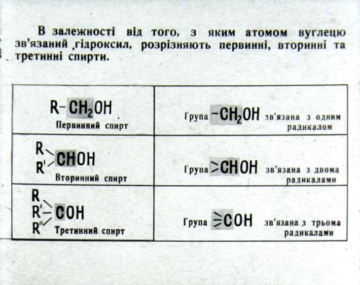 Кадр 5 диафильма «Спирты и фенолы»