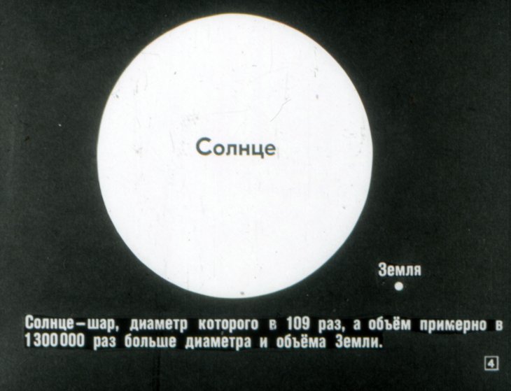 Кадр 3 диафильма «Солнце и жизнь Земли»