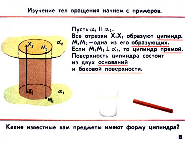 Кадр 2 диафильма «Тела вращения»