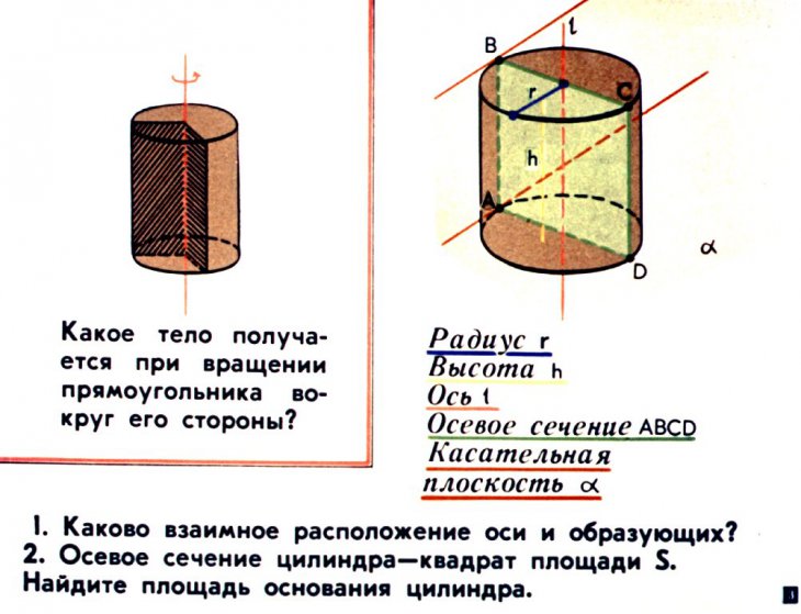 Кадр 3 диафильма «Тела вращения»