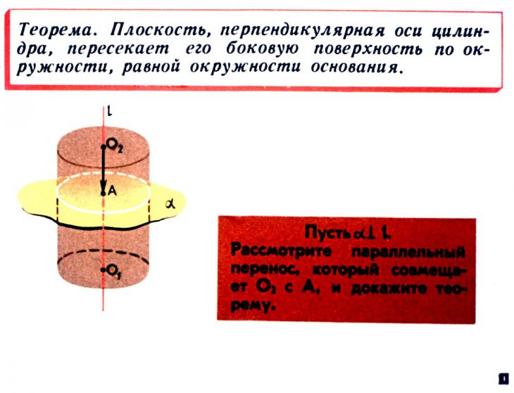 Кадр 4 диафильма «Тела вращения»