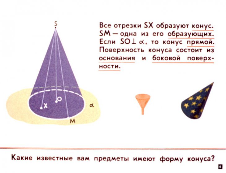 Кадр 6 диафильма «Тела вращения»