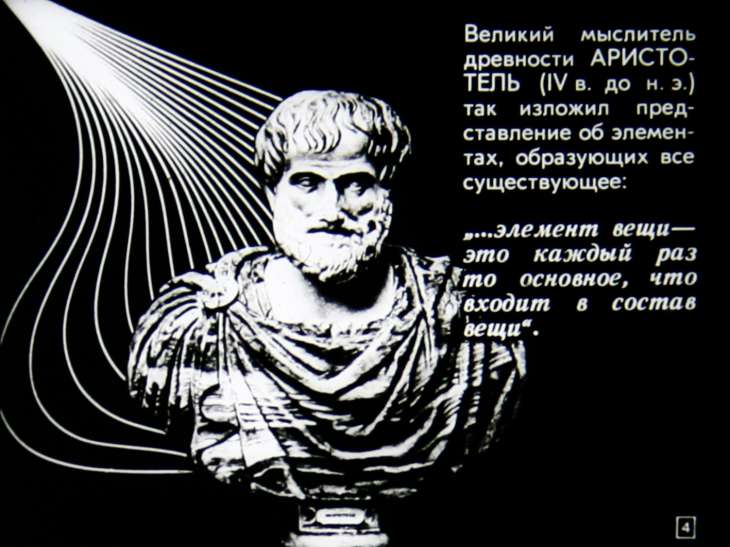Кадр 4 диафильма «Элемент. Атом»