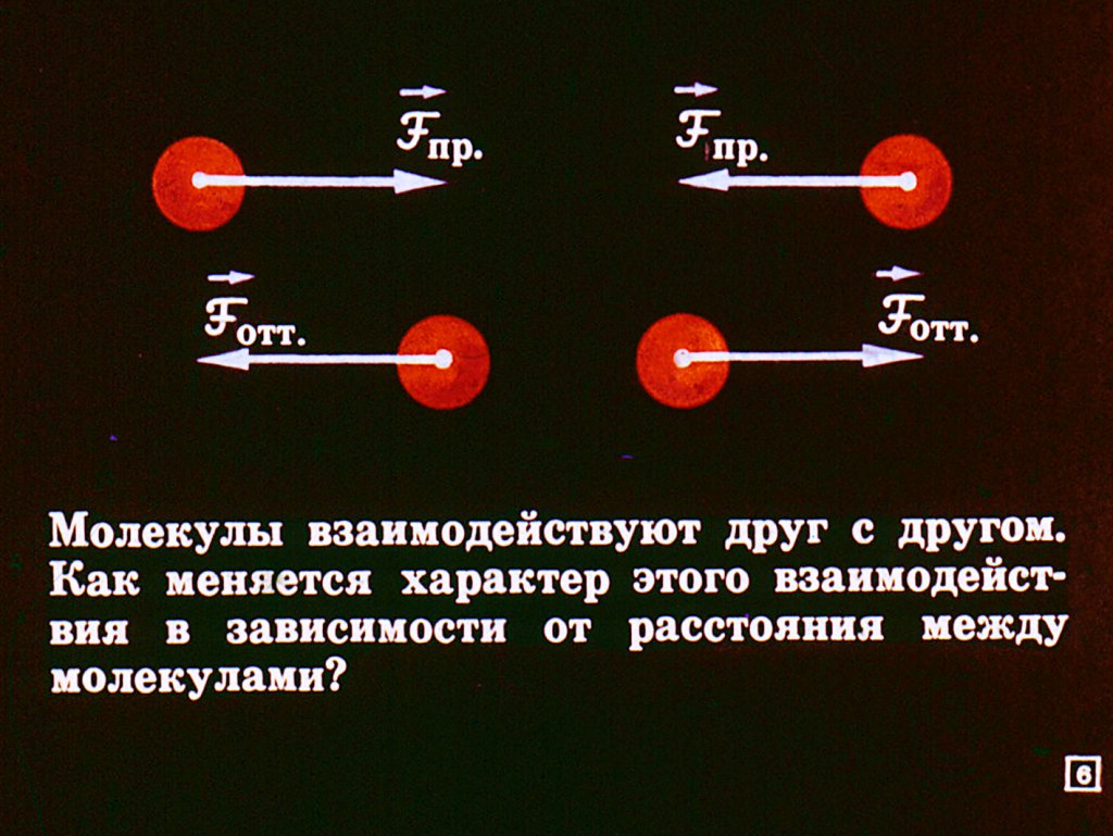 Кадр 6 диафильма «Атом и его строение»