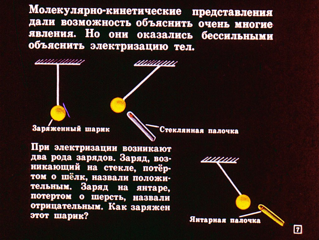 Кадр 7 диафильма «Атом и его строение»