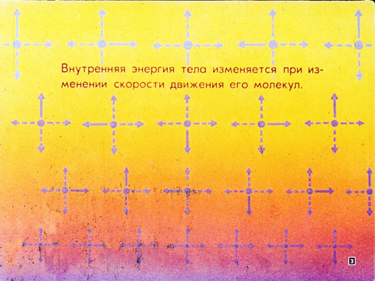 Кадр 3 диафильма «Способы теплопередачи»