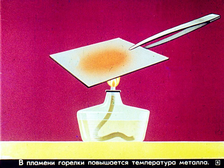 Кадр 6 диафильма «Способы теплопередачи»