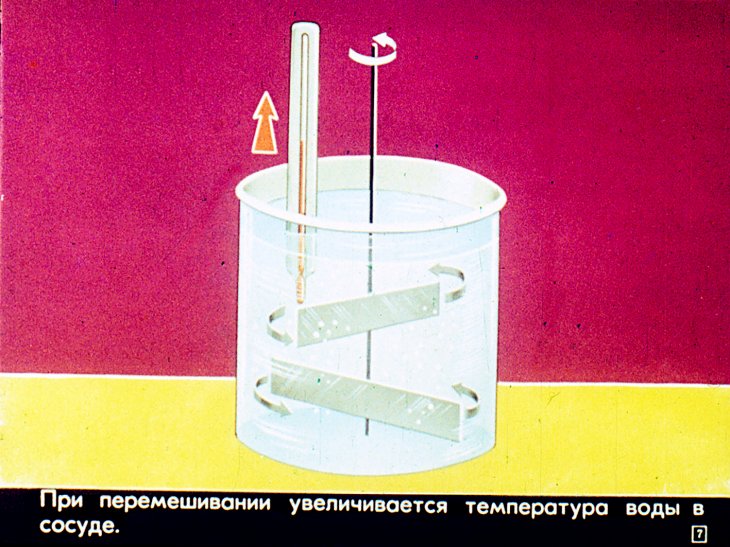 Кадр 7 диафильма «Способы теплопередачи»