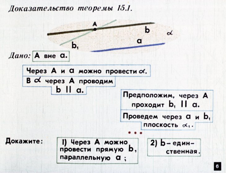 Кадр 6 диафильма «Параллельные прямые и плоскости»