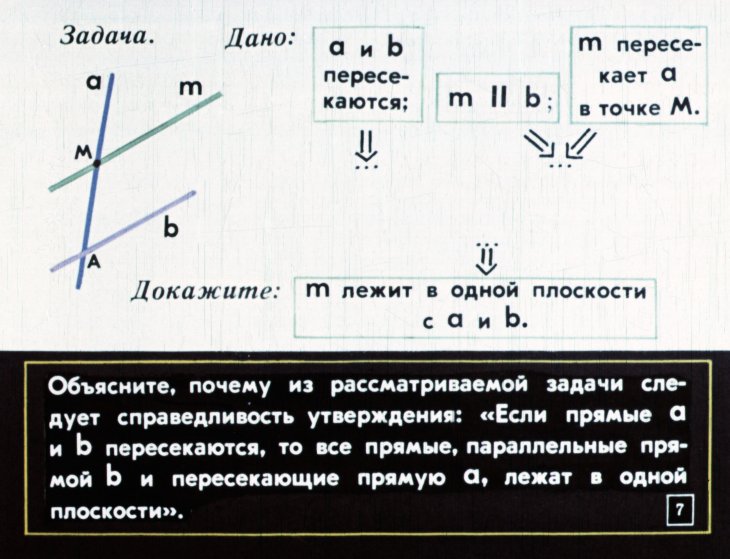 Кадр 7 диафильма «Параллельные прямые и плоскости»