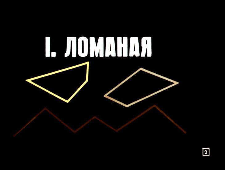 Кадр 2 диафильма «Выпуклые и невыпуклые фигуры»