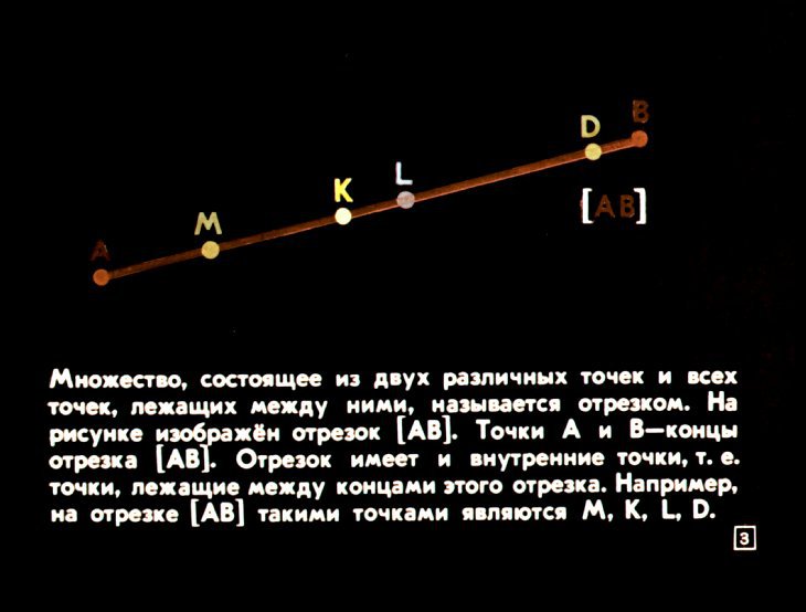 Кадр 3 диафильма «Выпуклые и невыпуклые фигуры»