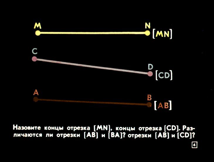 Кадр 4 диафильма «Выпуклые и невыпуклые фигуры»