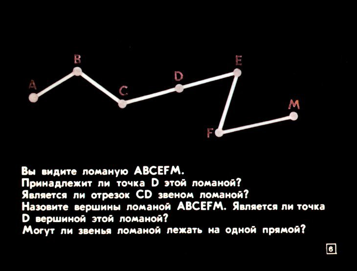 Кадр 6 диафильма «Выпуклые и невыпуклые фигуры»