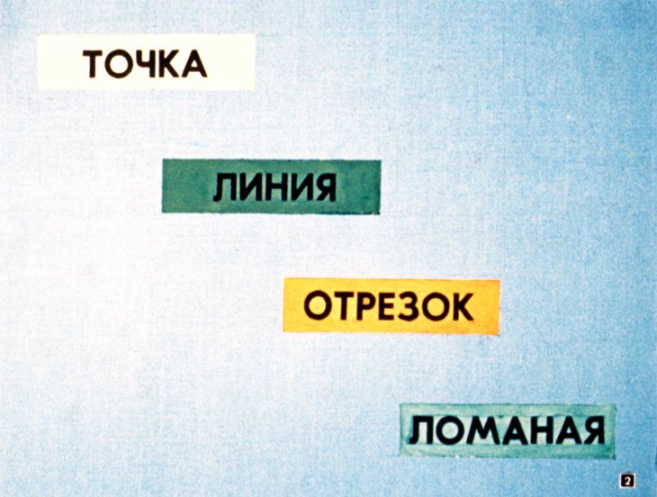 Кадр 2 диафильма «К урокам математики в 1 классе»