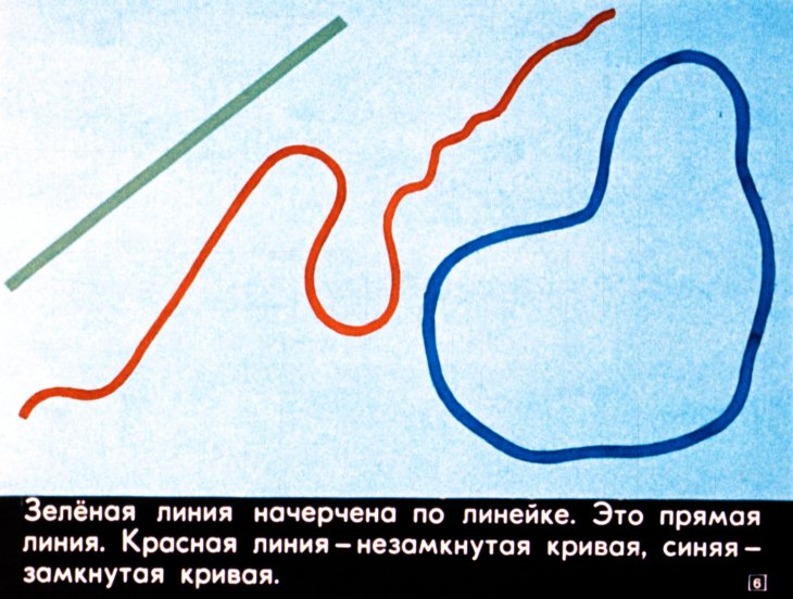 Кадр 6 диафильма «К урокам математики в 1 классе»
