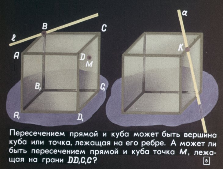 Кадр 5 диафильма «Сечение куба плоскостью»