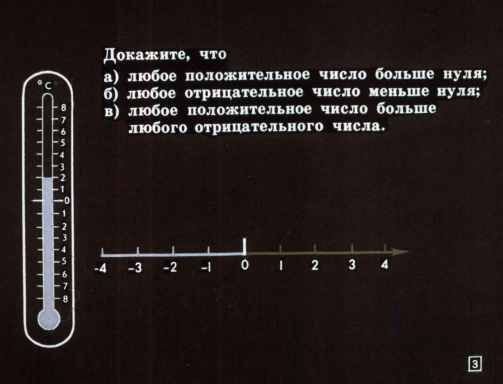 Кадр 3 диафильма «Числовые неравенства и их свойства»