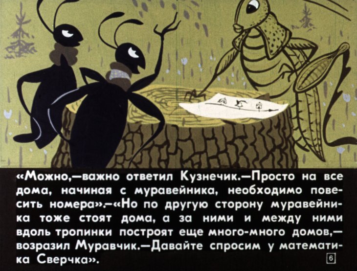 Кадр 6 диафильма «Координатная прямая. Координатная плоскость»