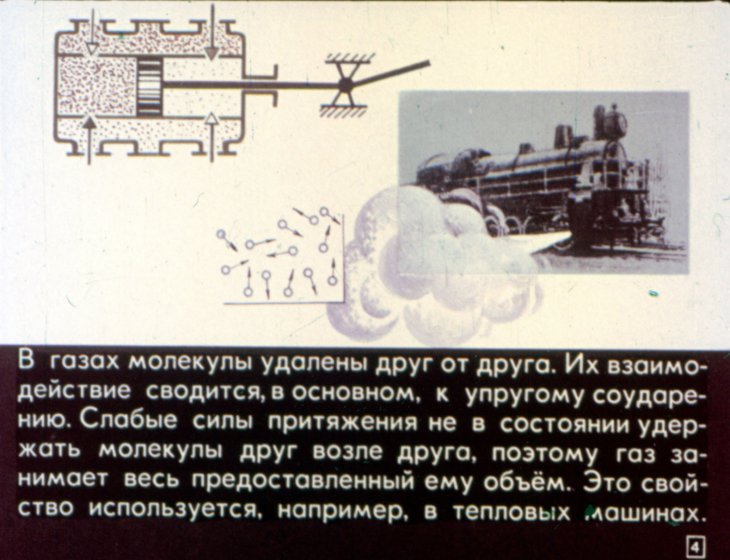 Кадр 3 диафильма «Свойства жидкости»
