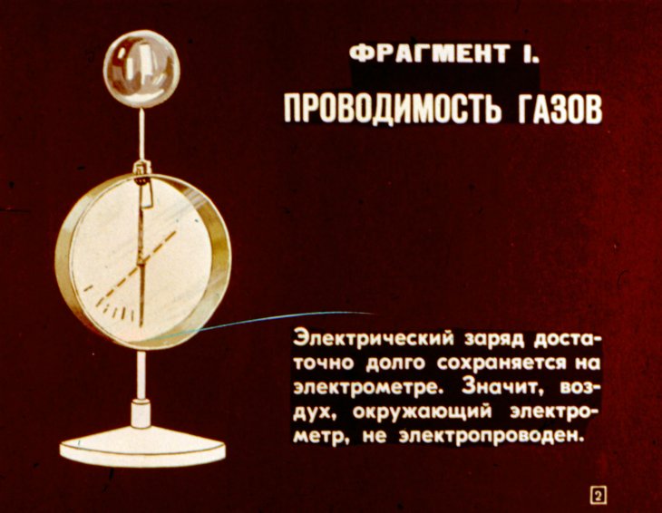 Кадр 1 диафильма «Виды разрядов в газах»