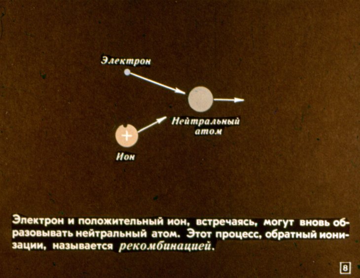 Кадр 7 диафильма «Виды разрядов в газах»