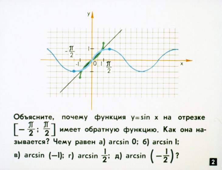 Кадр 2 диафильма «Решение тригонометрических уравнений»