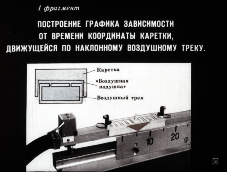 Кадр 3 диафильма «Движение тела по наклонной плоскости»