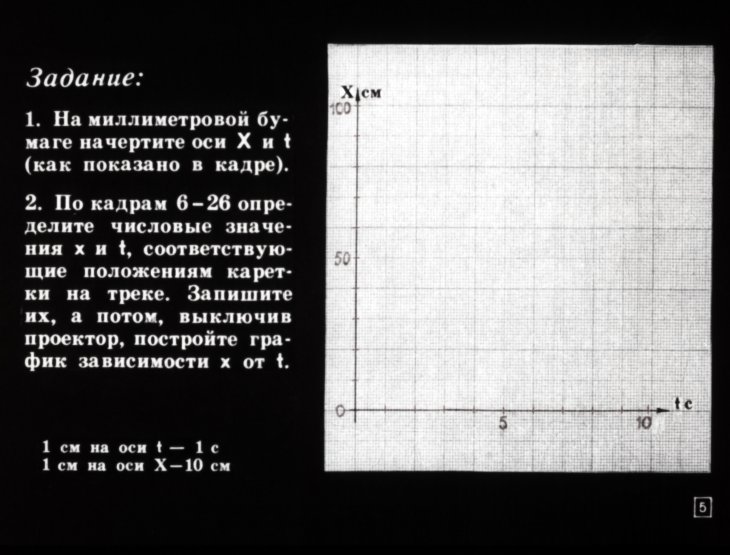 Кадр 5 диафильма «Движение тела по наклонной плоскости»