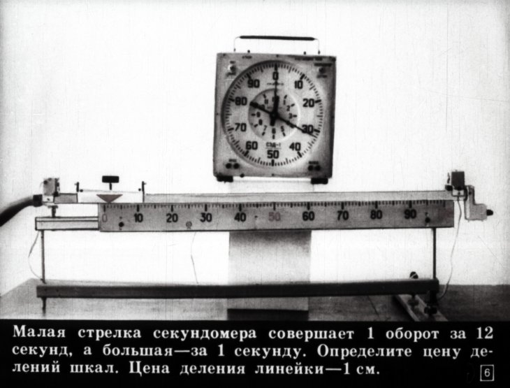 Кадр 6 диафильма «Движение тела по наклонной плоскости»