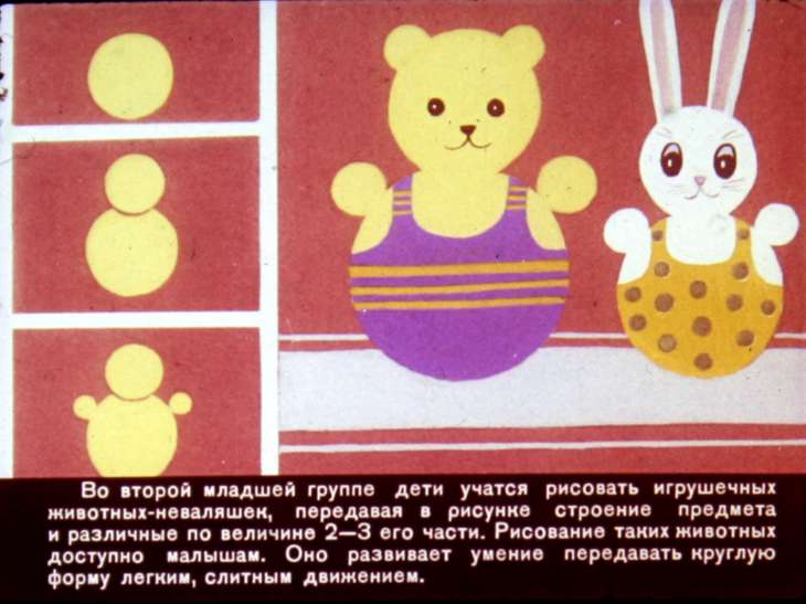 Кадр 5 диафильма «Рисование животных дошкольниками»
