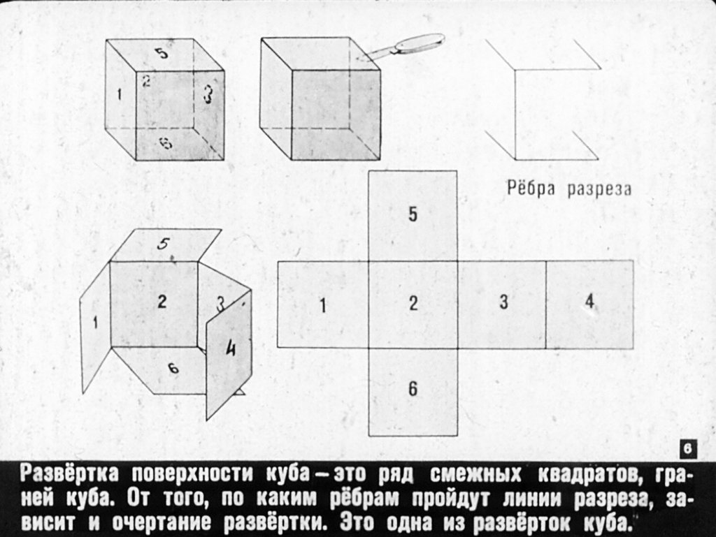 Кадр 6 диафильма «Развертки поверхностей технических деталей и предметов быта»