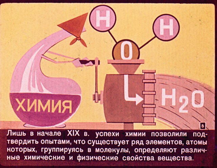 Кадр 5 диафильма «Элементарные ли частицы?»