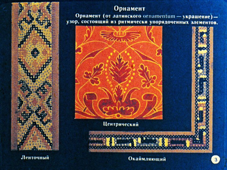 Кадр 4 диафильма «Русская народная вышивка. Часть 1»